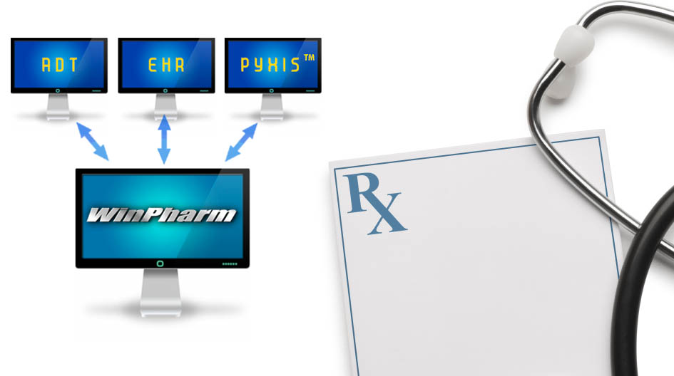 WinPharm Pharmacy Management System Banner